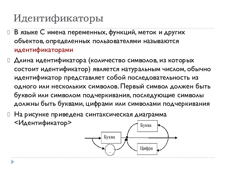 Идентификаторы В языке С имена переменных, функций, меток и других объектов,