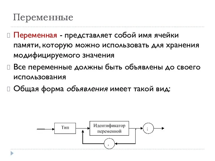 Переменные Переменная - представляет собой имя ячейки памяти, которую можно использовать