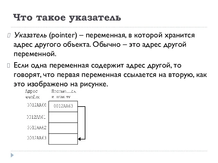 Что такое указатель Указатель (pointer) – переменная, в которой хранится адрес