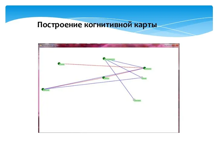 Построение когнитивной карты