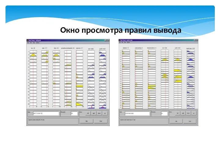 Окно просмотра правил вывода