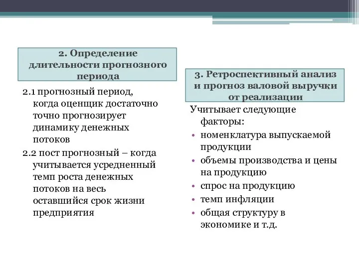 2. Определение длительности прогнозного периода 3. Ретроспективный анализ и прогноз валовой