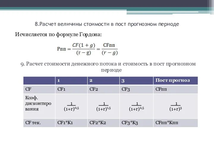 Исчисляется по формуле Гордона: 9. Расчет стоимости денежного потока и стоимость