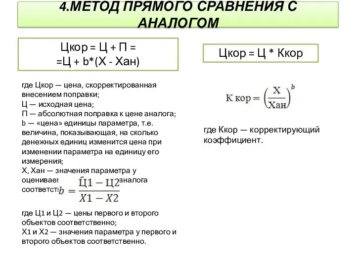 4.МЕТОД ПРЯМОГО СРАВНЕНИЯ С АНАЛОГОМ Цкор = Ц + П =