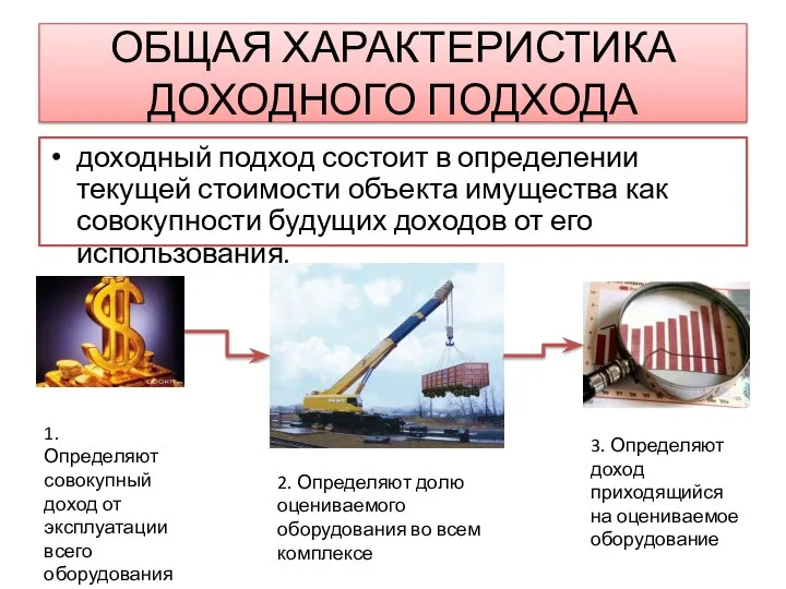 ОБЩАЯ ХАРАКТЕРИСТИКА ДОХОДНОГО ПОДХОДА доходный подход состоит в определении текущей стоимости