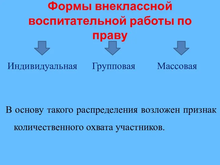 Формы внеклассной воспитательной работы по праву Индивидуальная Групповая Массовая В основу