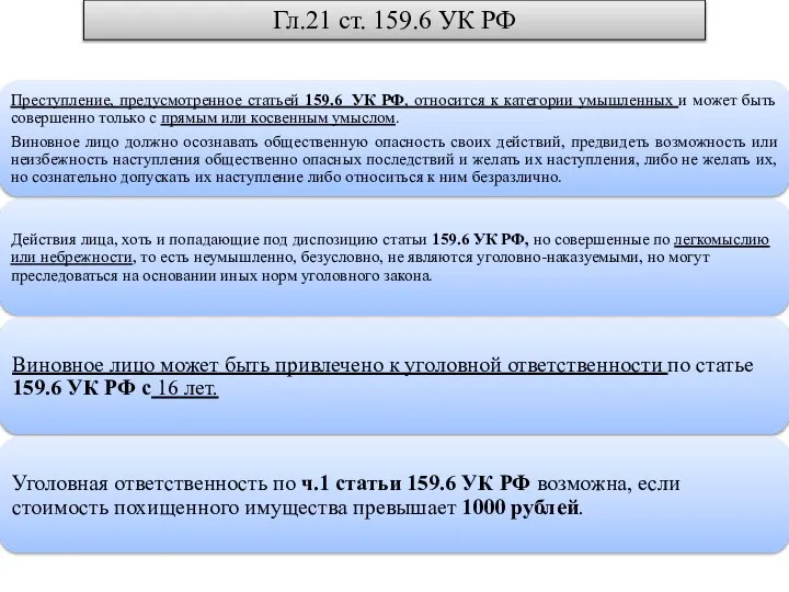 Гл.21 ст. 159.6 УК РФ