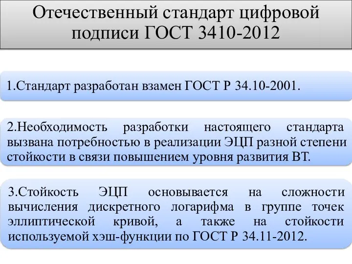 Отечественный стандарт цифровой подписи ГОСТ 3410-2012