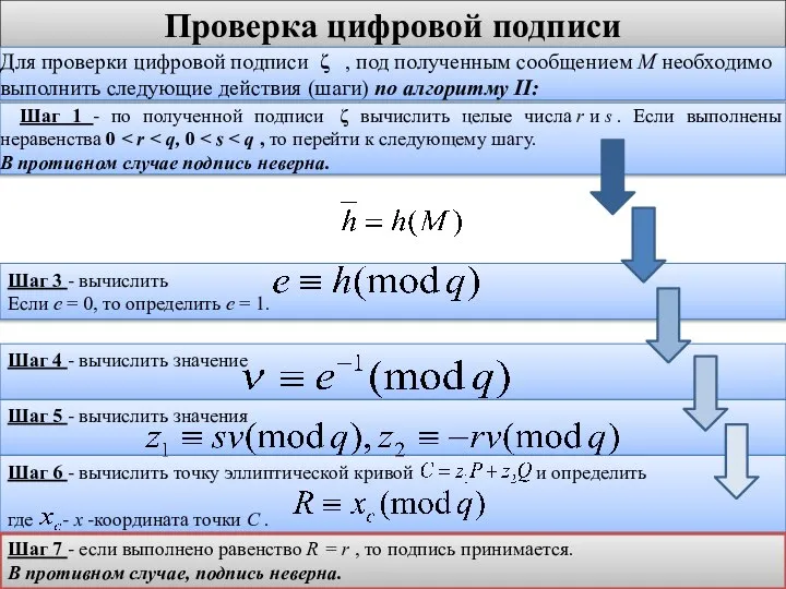 Проверка цифровой подписи Для проверки цифровой подписи ζ , под полученным