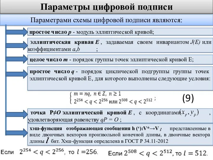 Параметры цифровой подписи Параметрами схемы цифровой подписи являются: простое число р