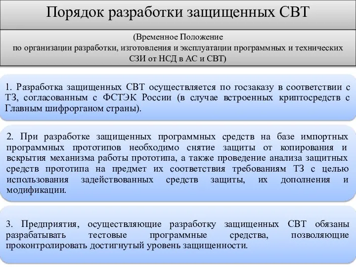 Порядок разработки защищенных СВТ (Временное Положение по организации разработки, изготовления и