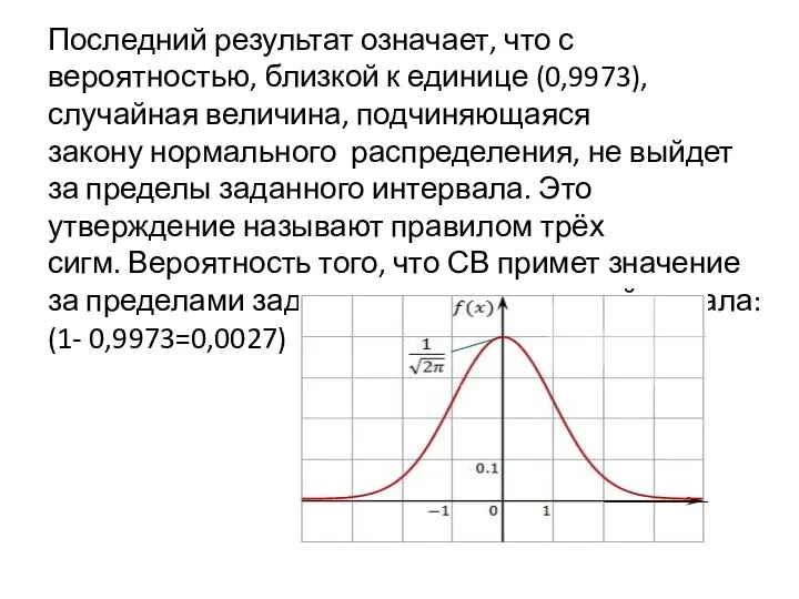 Последний результат означает, что с вероятностью, близкой к единице (0,9973), случайная