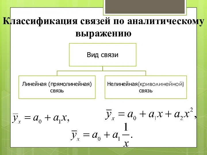 Классификация связей по аналитическому выражению