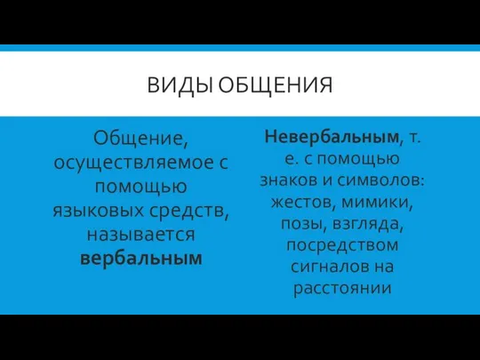 ВИДЫ ОБЩЕНИЯ Общение, осуществляемое с помощью языковых средств, называется вербальным Невербальным,