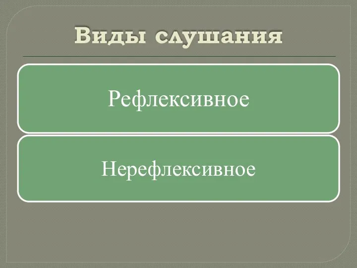 Виды слушания