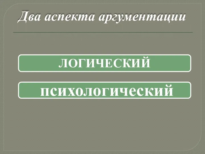 Два аспекта аргументации