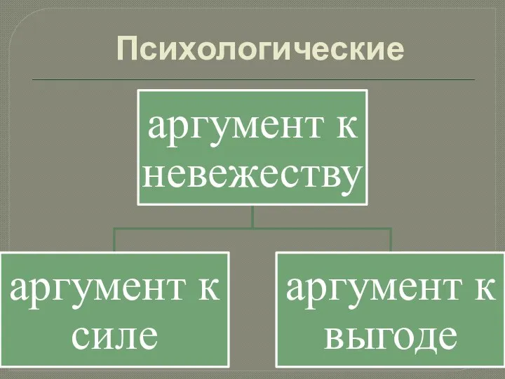 Психологические