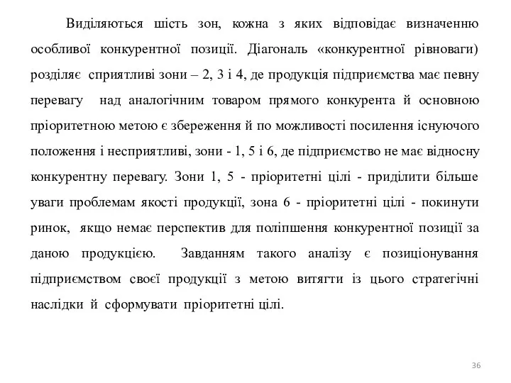 Видiляються шicть зон, кожна з яких вiдповiдає визначенню особливої конкурентної позиції.