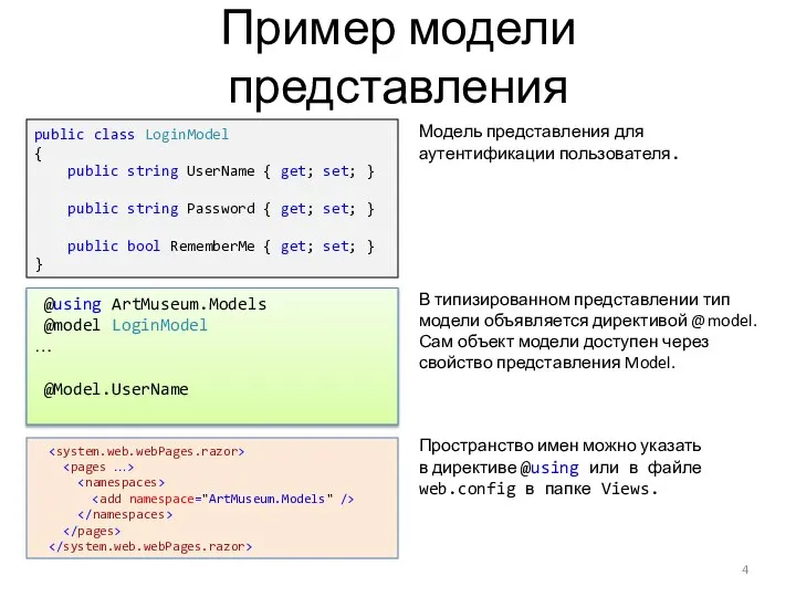 Пример модели представления @using ArtMuseum.Models @model LoginModel … @Model.UserName public class