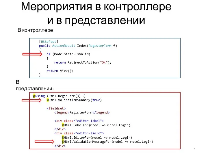 Мероприятия в контроллере и в представлении В контроллере: В представлении: