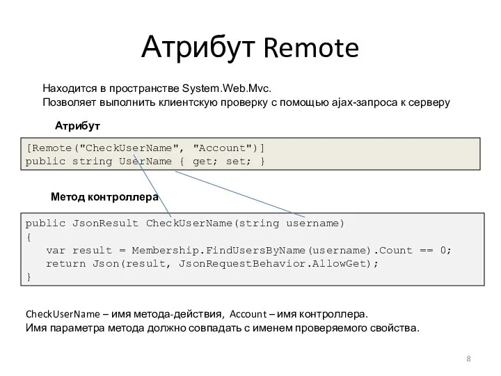 Атрибут Remote [Remote("CheckUserName", "Account")] public string UserName { get; set; }