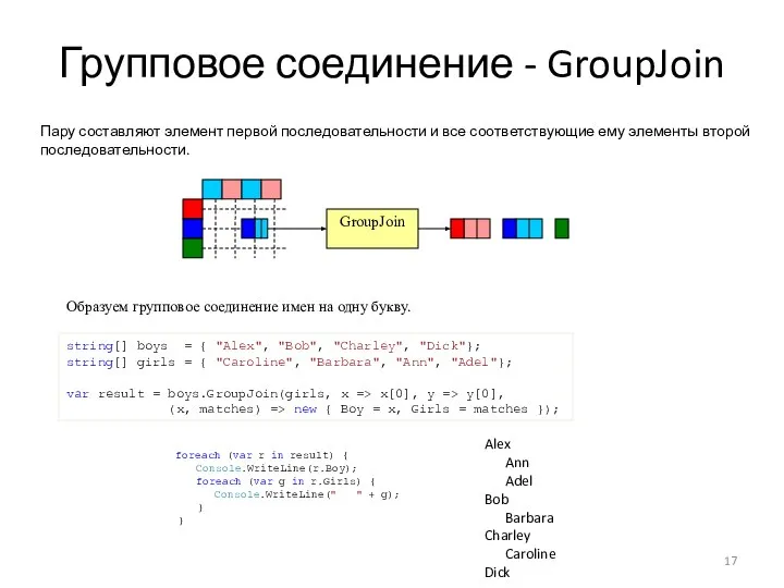 Групповое соединение - GroupJoin Пару составляют элемент первой последовательности и все