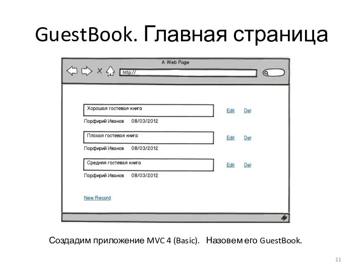 GuestBook. Главная страница Создадим приложение MVC 4 (Basic). Назовем его GuestBook.