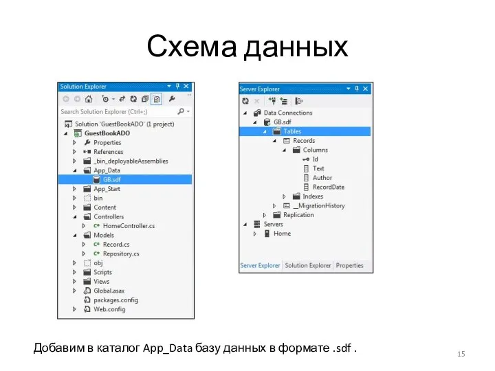 Схема данных Добавим в каталог App_Data базу данных в формате .sdf .