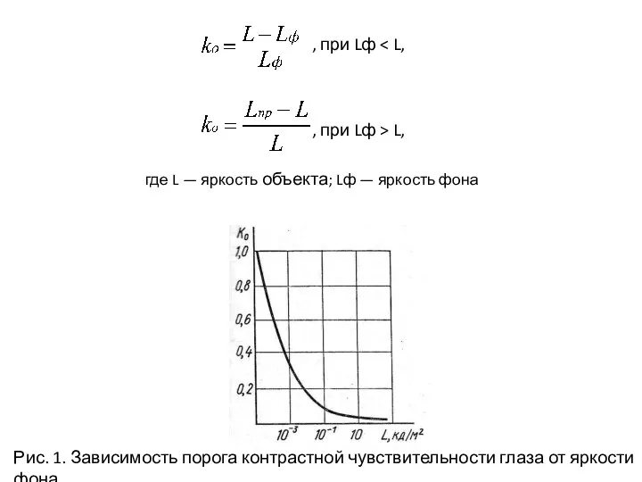 где L — яркость объекта; Lф — яркость фона , при