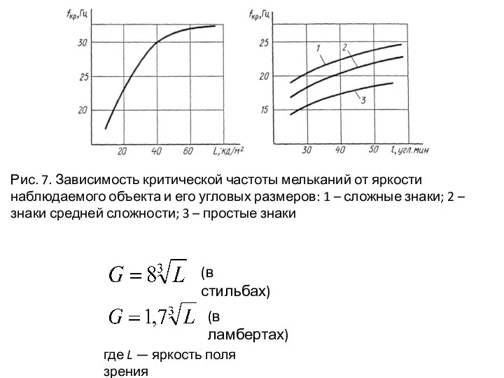 Рис. 7. Зависимость критической частоты мельканий от яркости наблюдаемого объекта и