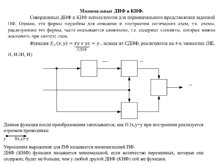 Данная функция после преобразования записывается, как f11x,y=y при построении реализуется отрезком