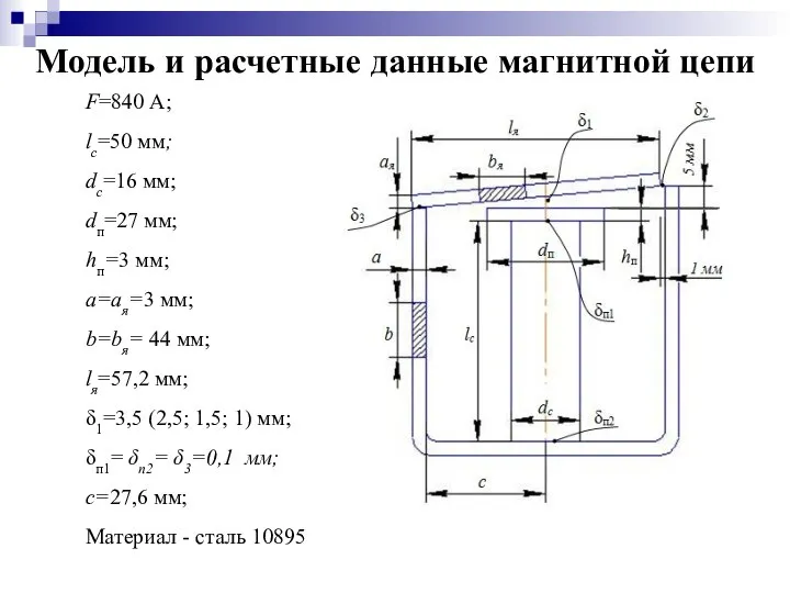 Модель и расчетные данные магнитной цепи F=840 А; lc=50 мм; dc=16