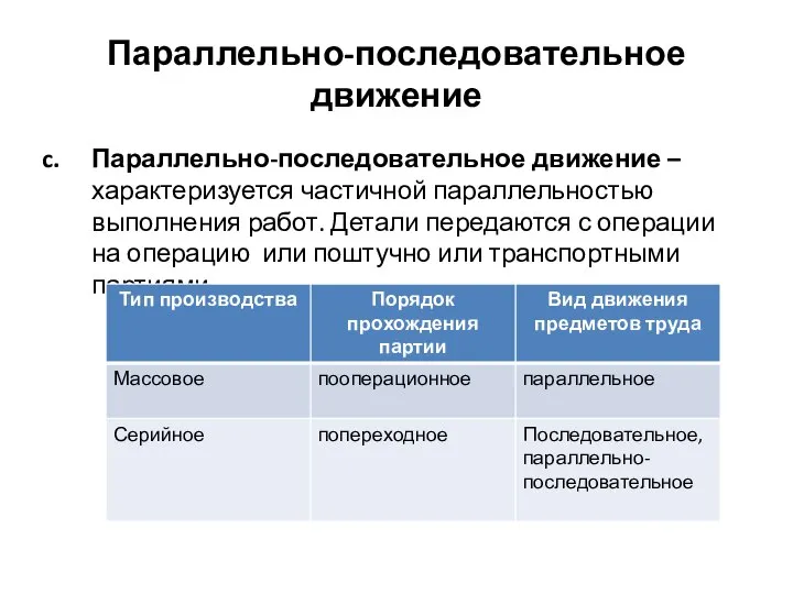 Параллельно-последовательное движение Параллельно-последовательное движение – характеризуется частичной параллельностью выполнения работ. Детали