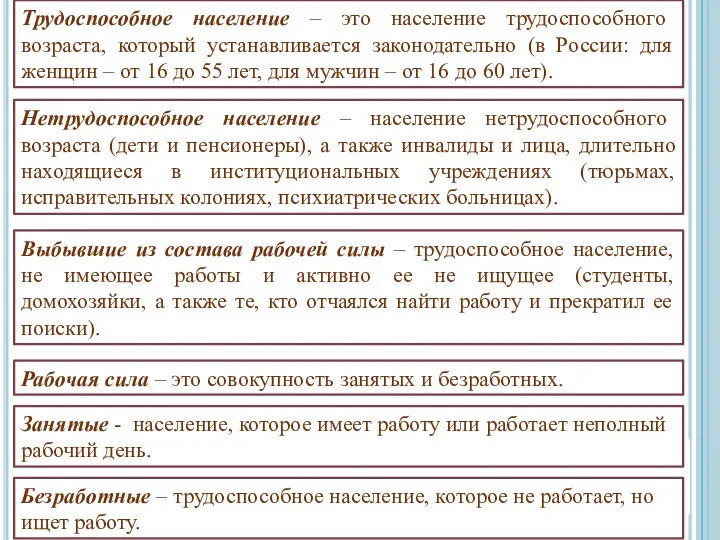 Трудоспособное население – это население трудоспособного возраста, который устанавливается законодательно (в