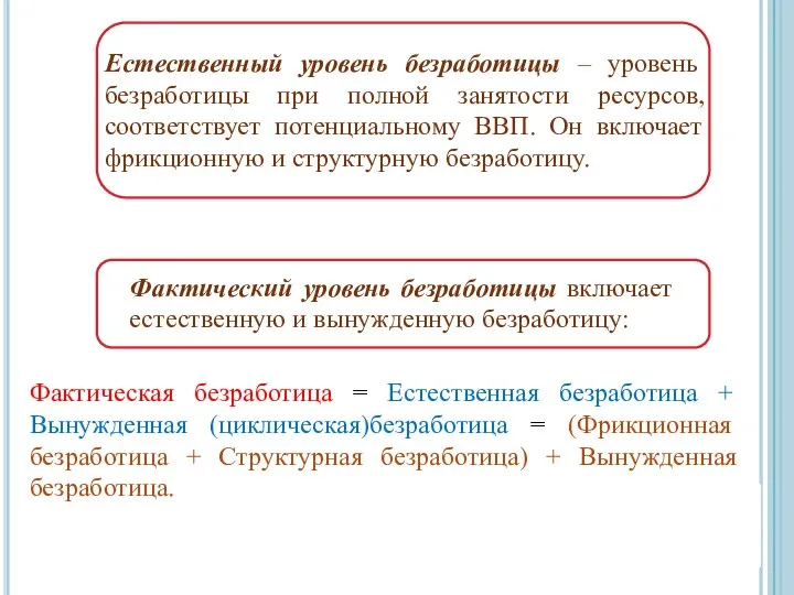 Естественный уровень безработицы – уровень безработицы при полной занятости ресурсов, соответствует