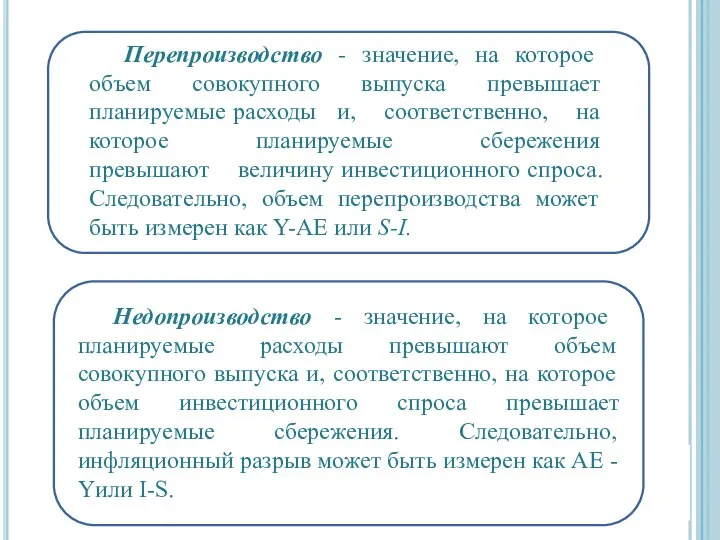 Перепроизводство - значение, на которое объем совокупного выпуска превышает планируемые расходы