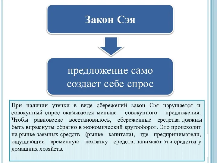 Закон Сэя предложение само создает себе спрос При наличии утечки в