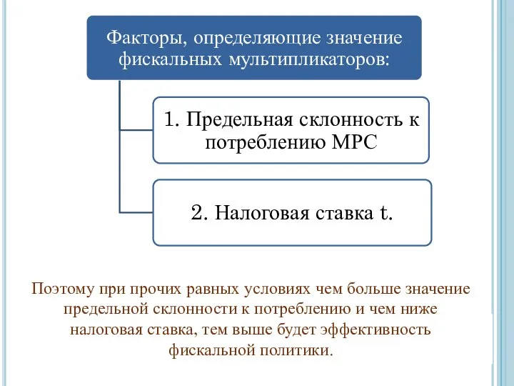 Поэтому при прочих равных условиях чем больше значение предельной склонности к