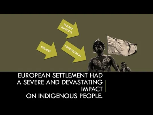 EUROPEAN SETTLEMENT HAD A SEVERE AND DEVASTATING IMPACT ON INDIGENOUS PEOPLE. DISEASES VIOLENT CONFLICTS DISPOSSESSION