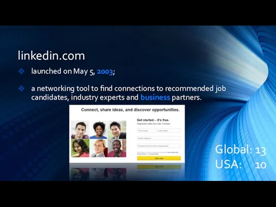 linkedin.com launched on May 5, 2003; a networking tool to find