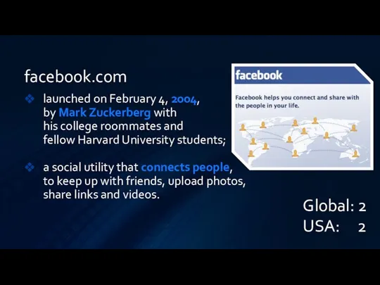 facebook.com launched on February 4, 2004, by Mark Zuckerberg with his