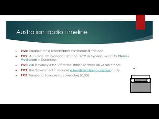 Australian Radio Timeline 1921: Amateur radio broadcasters commenced transition. 1922: Australia's