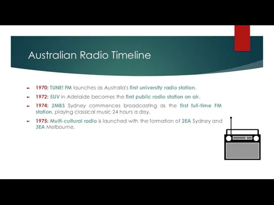 Australian Radio Timeline 1970: TUNE! FM launches as Australia's first university