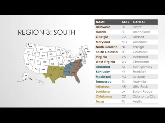 REGION 3: SOUTH