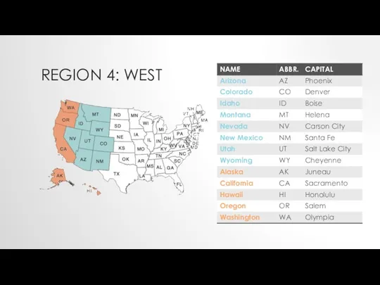 REGION 4: WEST