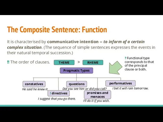 The Composite Sentence: Function It is characterised by communicative intention --