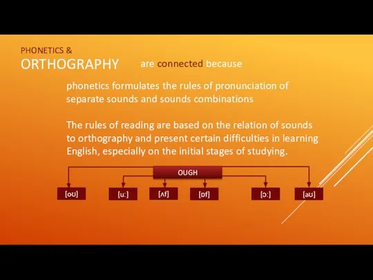 PHONETICS & ORTHOGRAPHY are connected because phonetics formulates the rules of