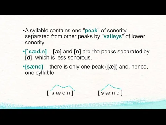 A syllable contains one "peak" of sonority separated from other peaks