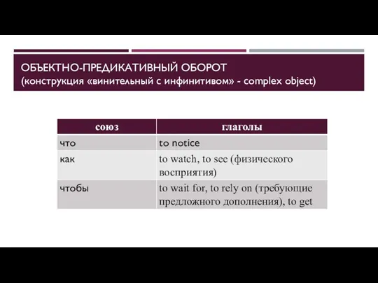 ОБЪЕКТНО-ПРЕДИКАТИВНЫЙ ОБОРОТ (конструкция «винительный с инфинитивом» - complex object)