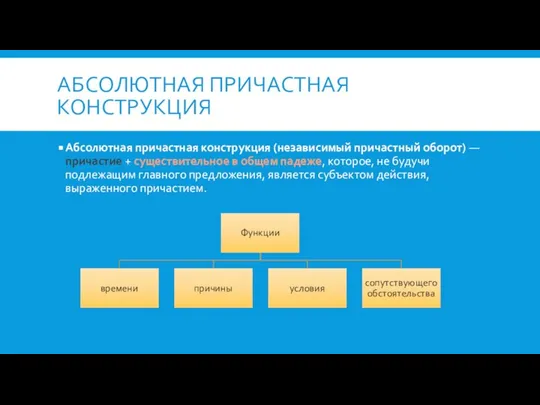 АБСОЛЮТНАЯ ПРИЧАСТНАЯ КОНСТРУКЦИЯ Абсолютная причастная конструкция (независимый причастный оборот) — причастие